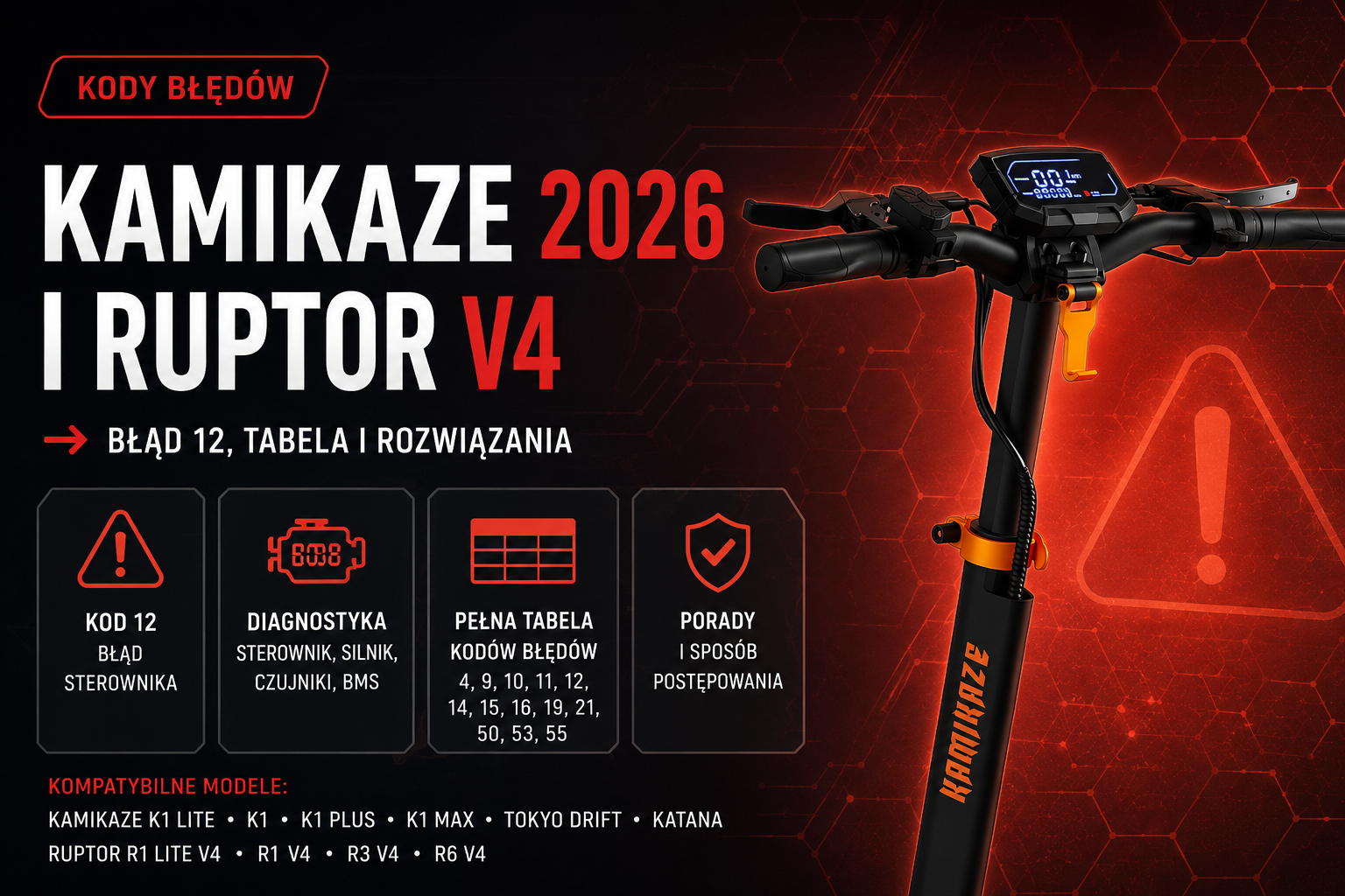 Kody błędów Kamikaze 2026 i Ruptor V4 – błąd 12, tabela i rozwiązania Kody błędów Kamikaze 2026 i Ruptor V4 – błąd 12, tabela i rozwiązania